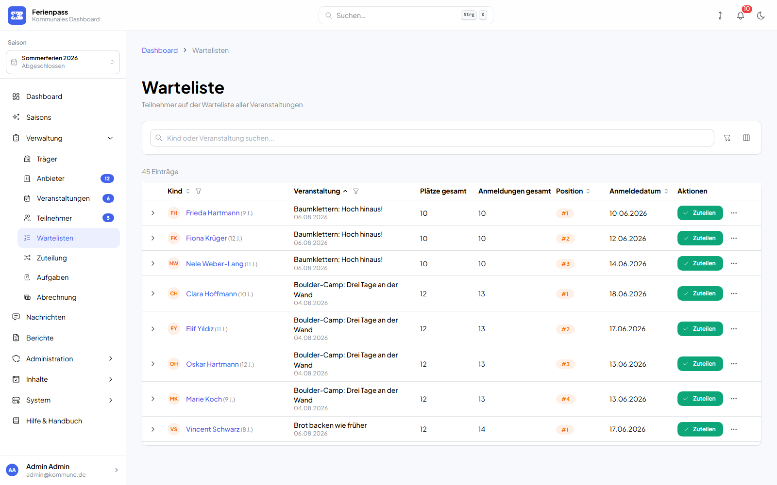 Kommune-Portal, Warteliste: 45 Einträge über alle Veranstaltungen, je Kind mit Veranstaltung, Plätzen gesamt, Anmeldungen gesamt, Position auf der Warteliste, Anmeldedatum und der Aktion „Zuteilen“.